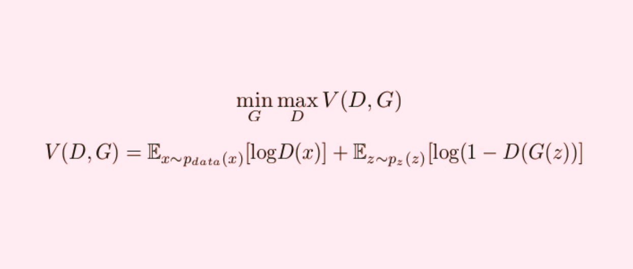 Loss function for a GAN Model